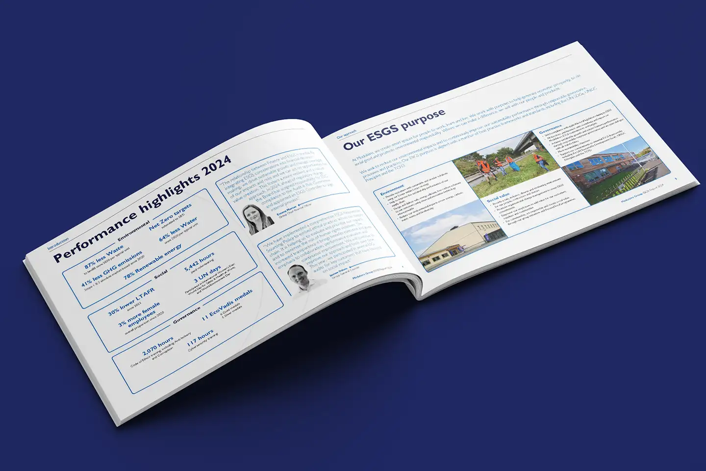 Mock Up ESG Bericht 2024